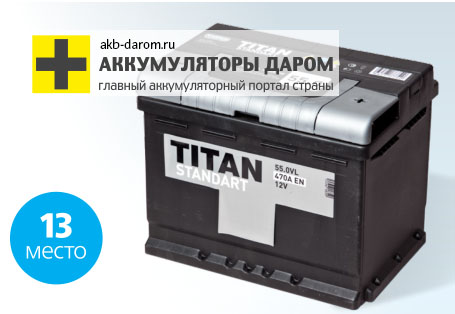 Тест аккумуляторов Титан автомобильный журнал 2016